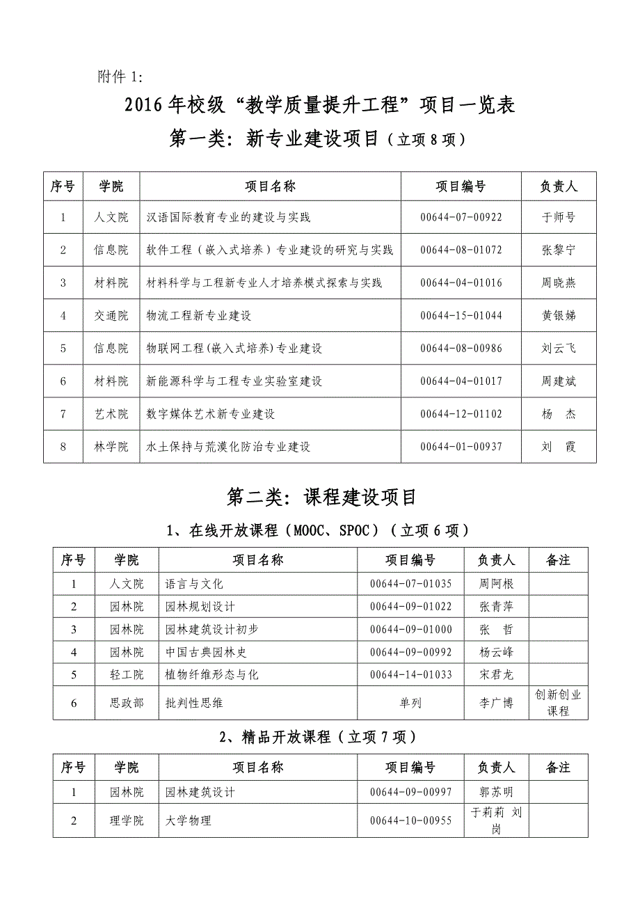 教学质量提升工程_第1页