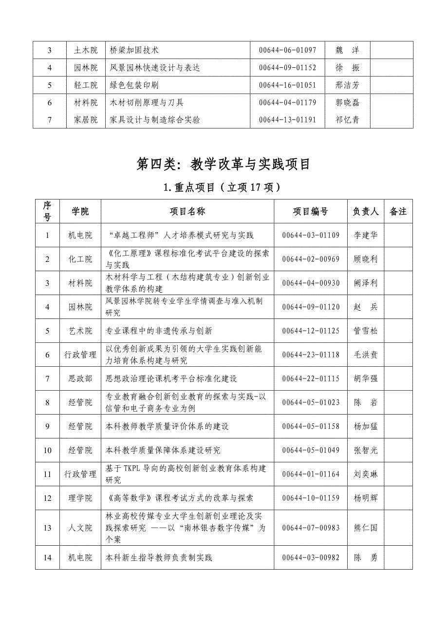 教学质量提升工程_第5页