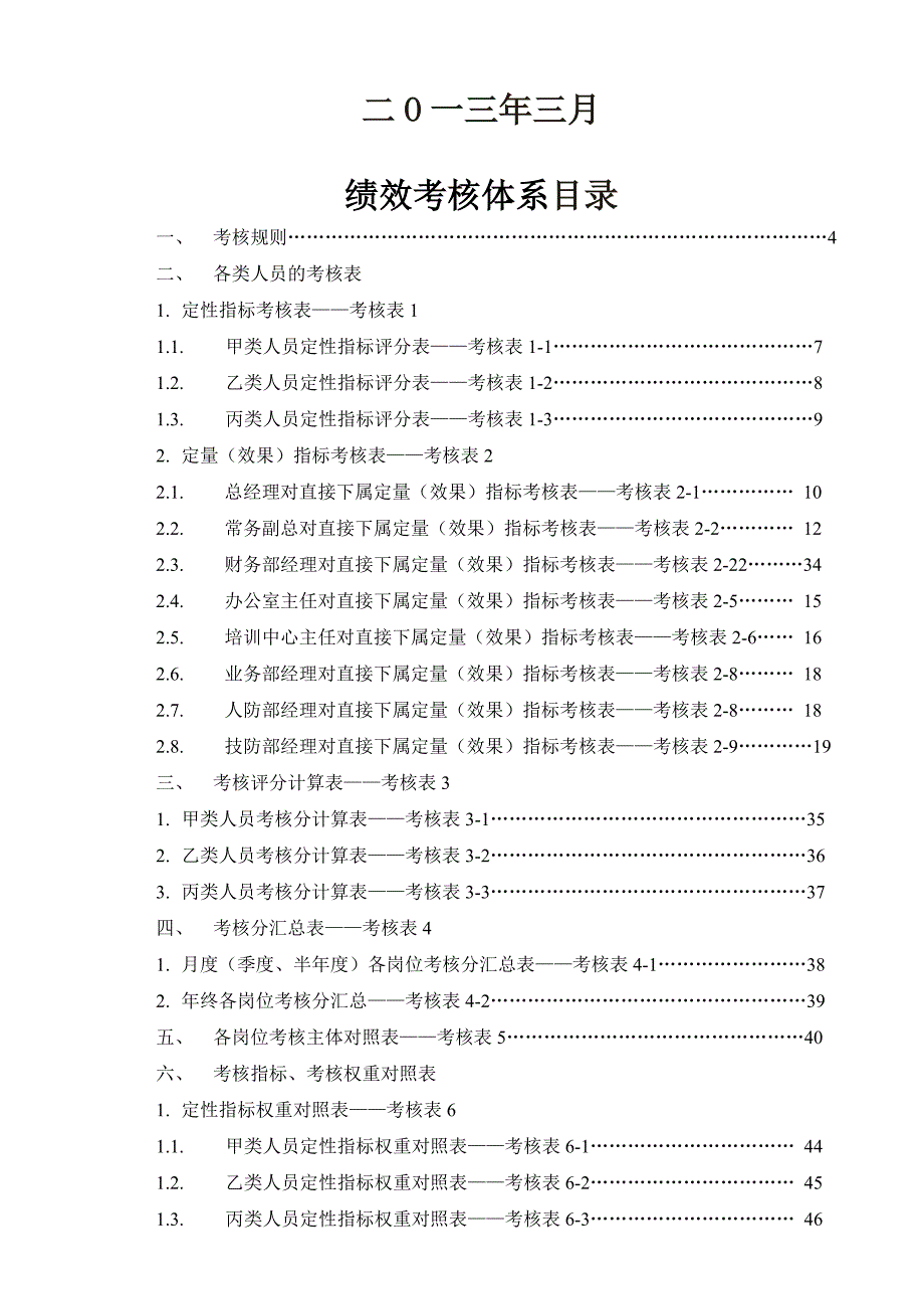 某物业管理公司绩效考核体系策划书_第2页