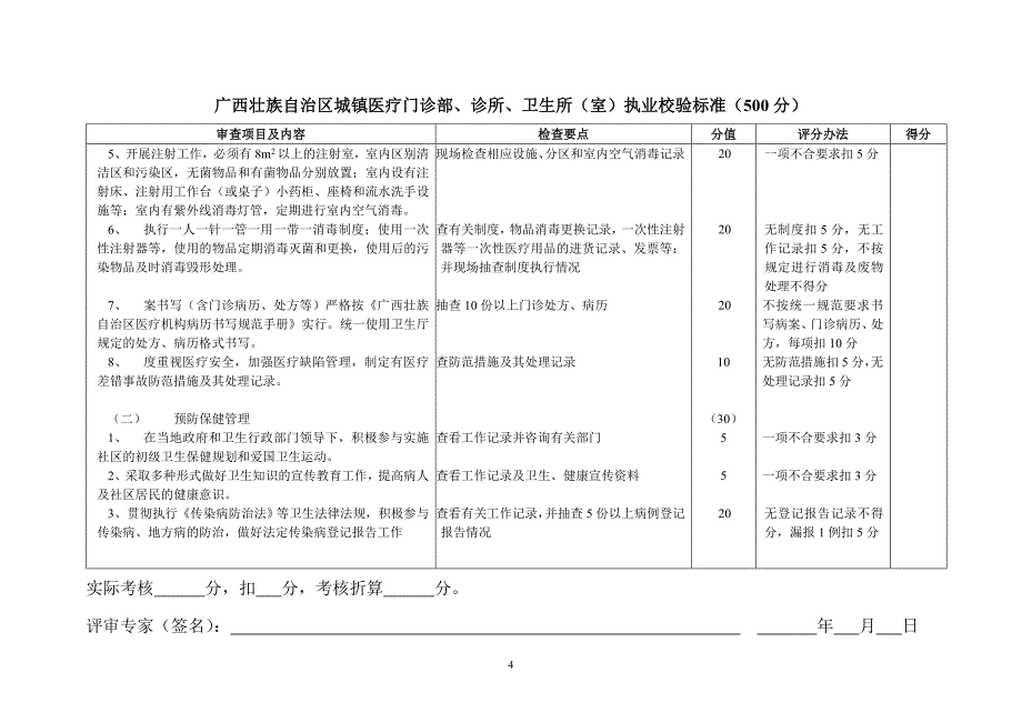 广西壮族自治区三级医院执业验收评审标准_第4页