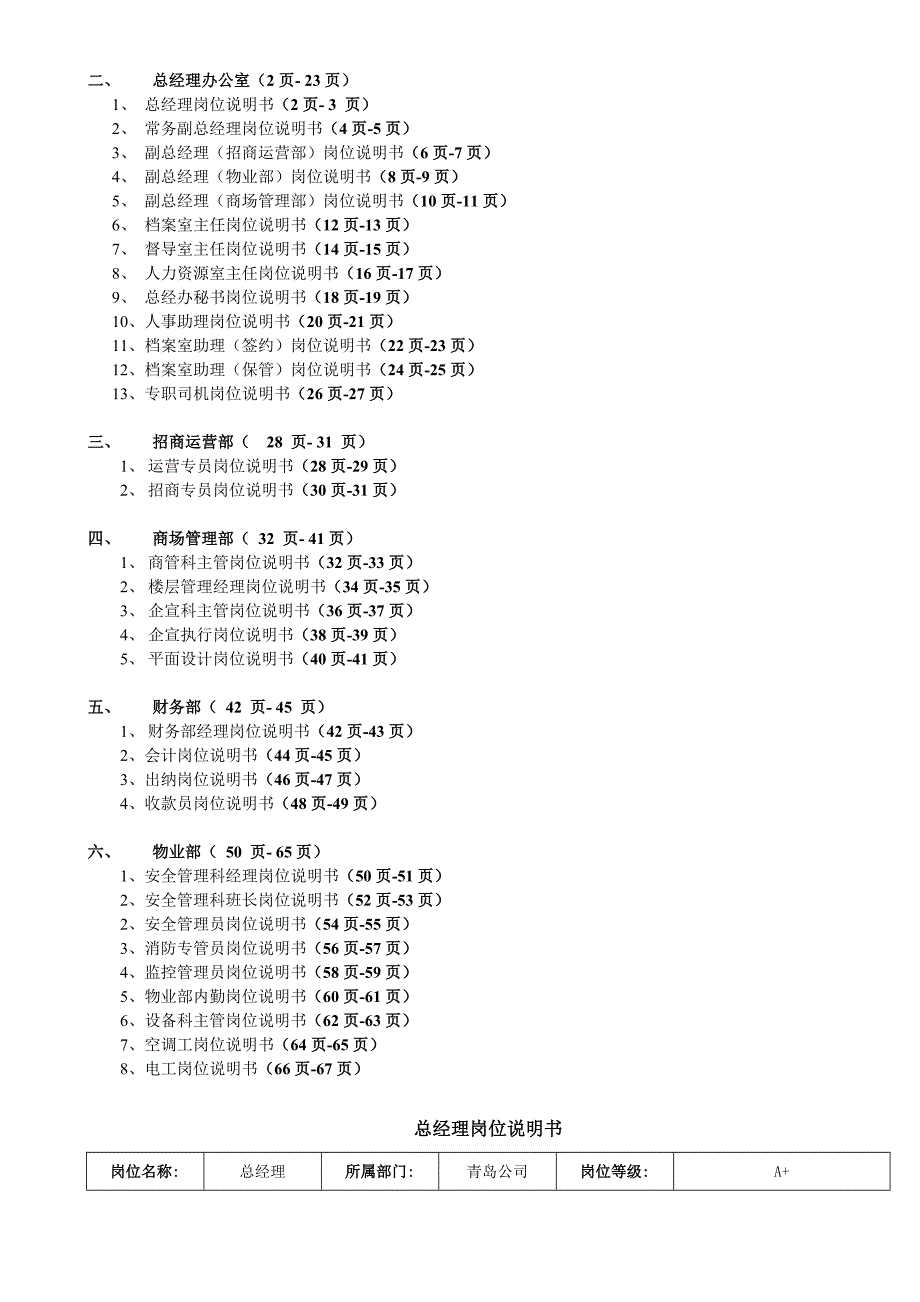 某电子信息城各岗位说明_第2页