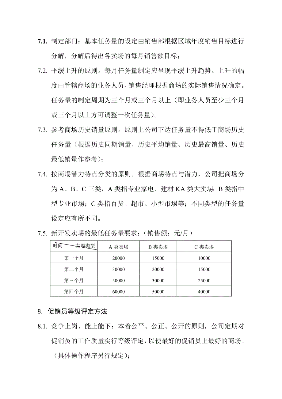 某电器公司促销员等级评定和薪酬制度_第4页