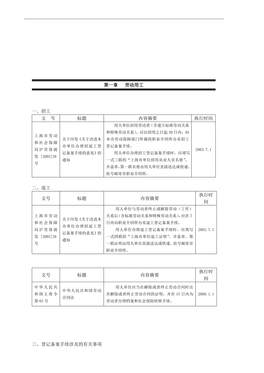 某年度上海人力资源实用手册_第4页