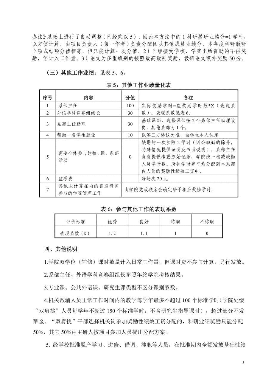 外国语学院2017年绩效工资分配实施办法_第5页