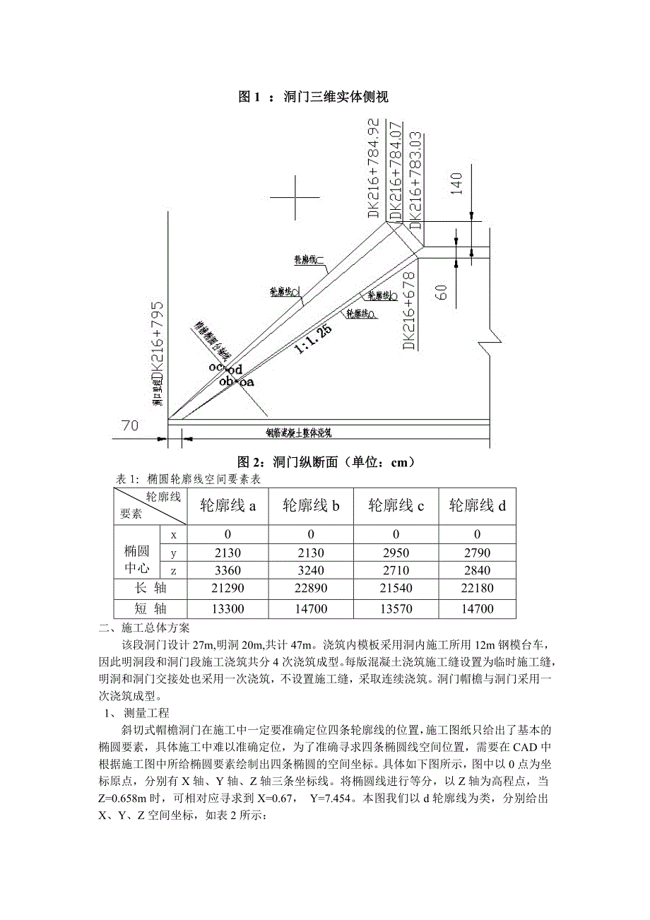 浅谈隧道斜切帽檐式_第2页