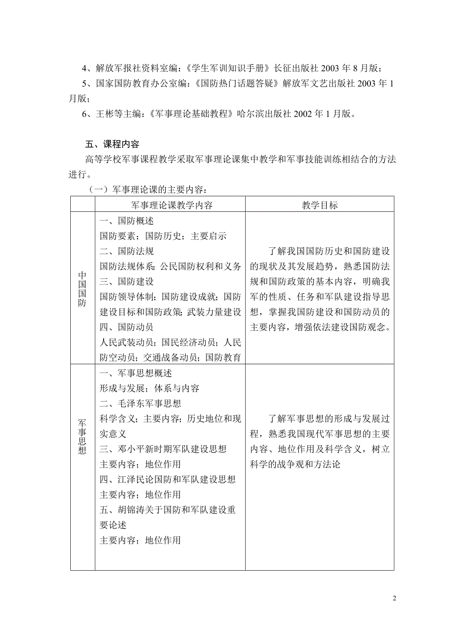 《普通高等院校军事课程》课程授课教案_第2页