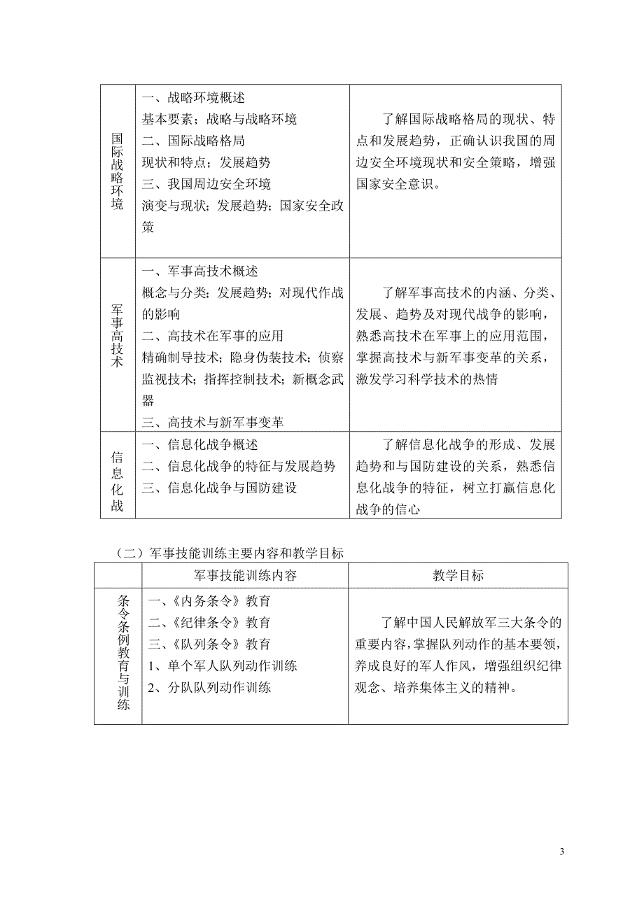 《普通高等院校军事课程》课程授课教案_第3页