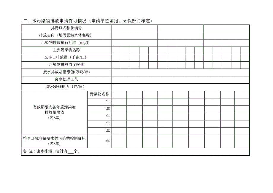 某省排污许可证申请表模板_第3页