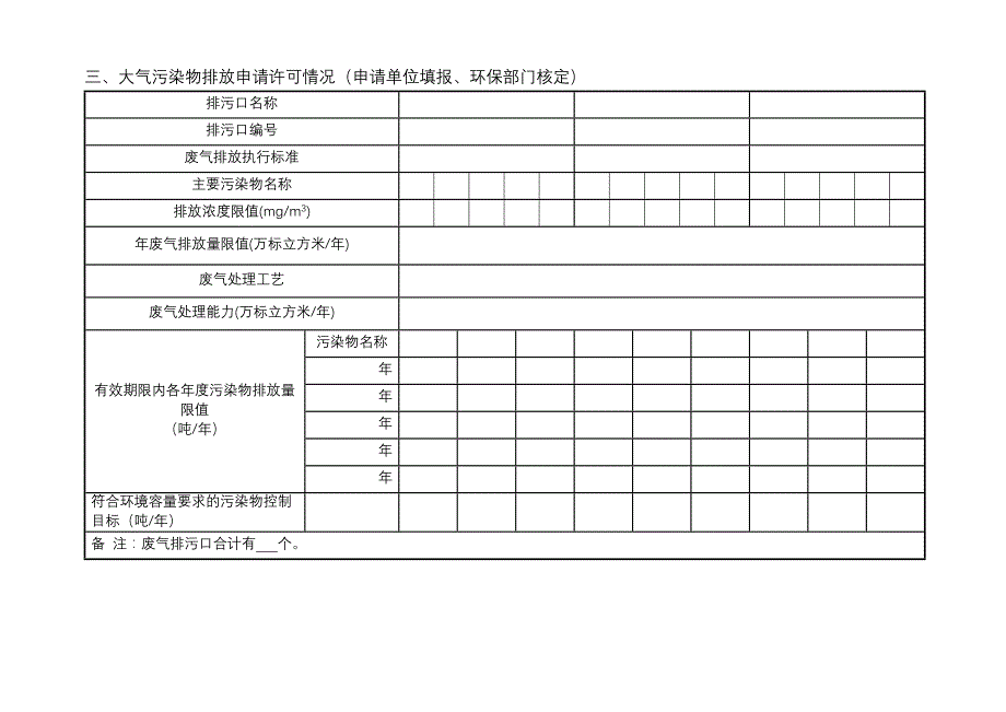 某省排污许可证申请表模板_第4页