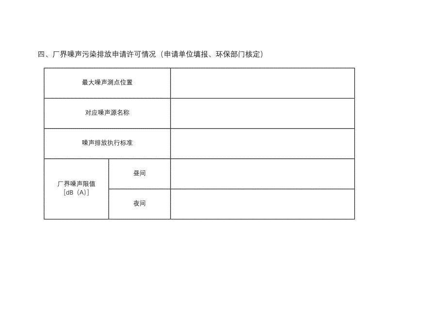 某省排污许可证申请表模板_第5页