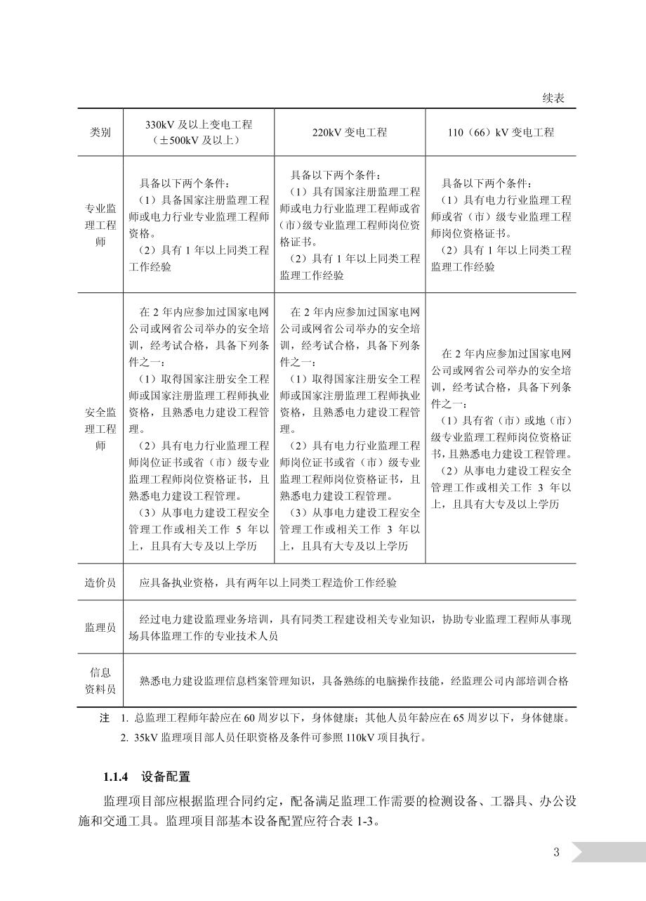 某电网公司监理项目部标准化工作手册_第3页