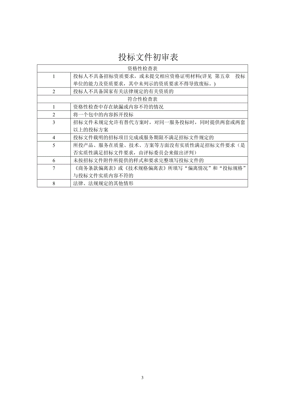 食堂膳食服务采购项目_第3页