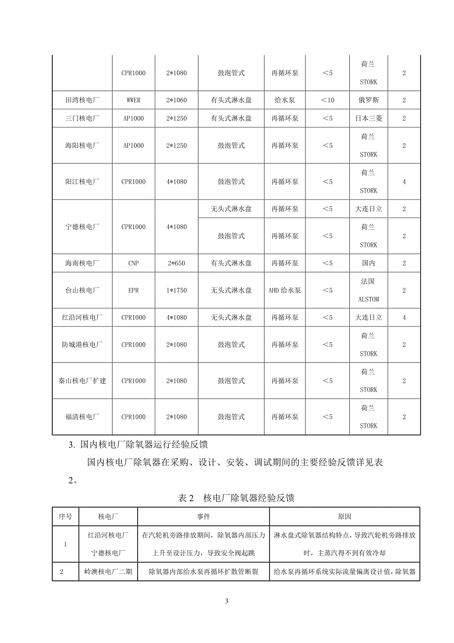 填写标准名称-电力标准化_第4页