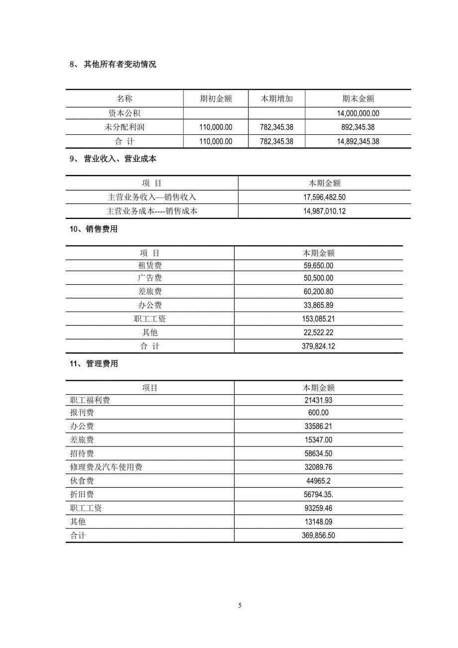 薯业2012年财务报表附注_第5页