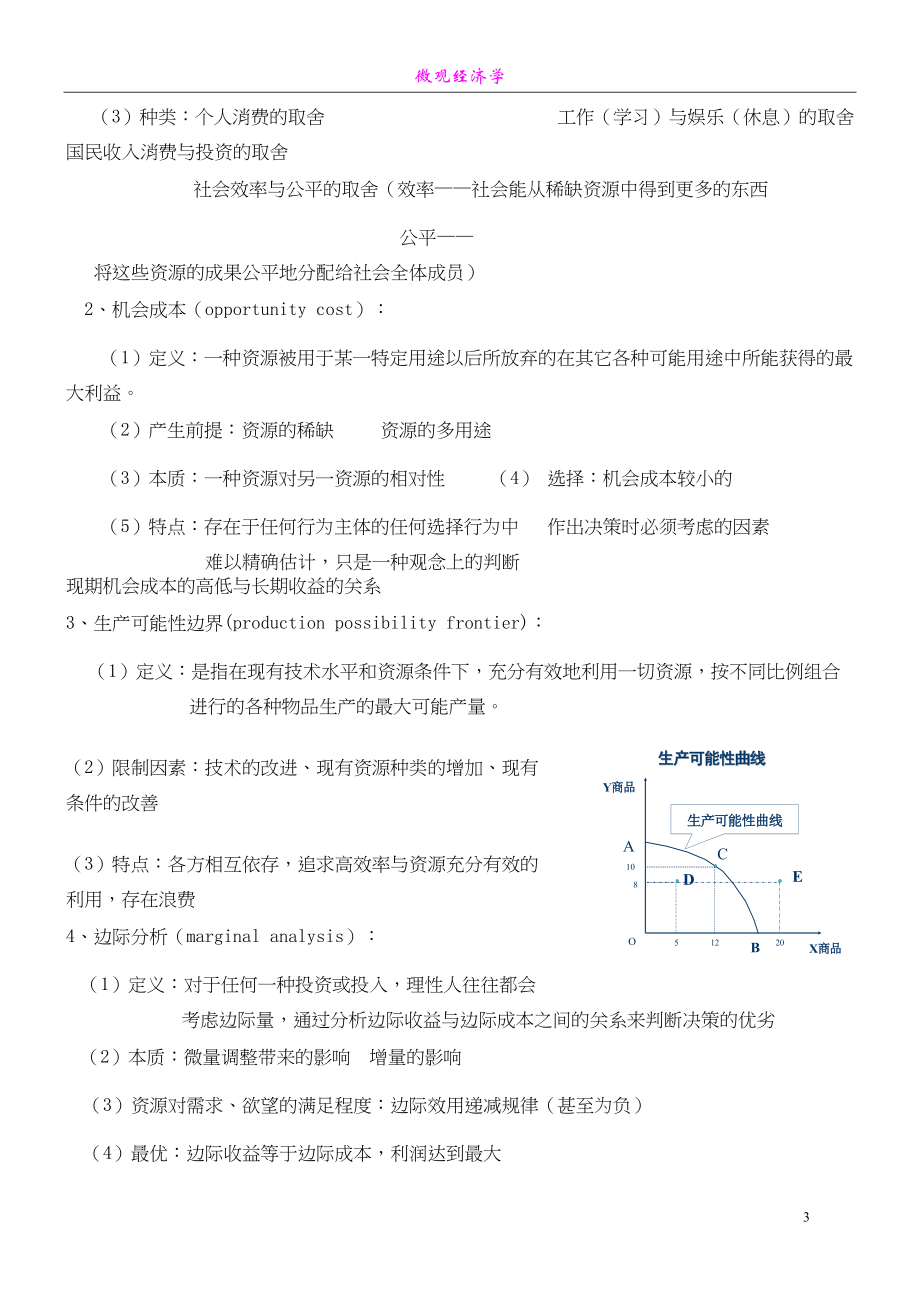 微观经济学复习笔记(绝对完全!)(1)_第3页