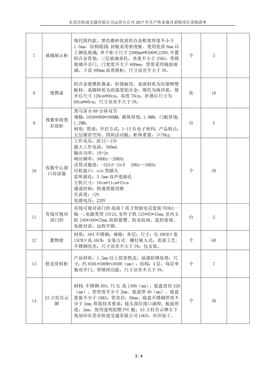 深圳地铁有限公司运营分公司_第2页