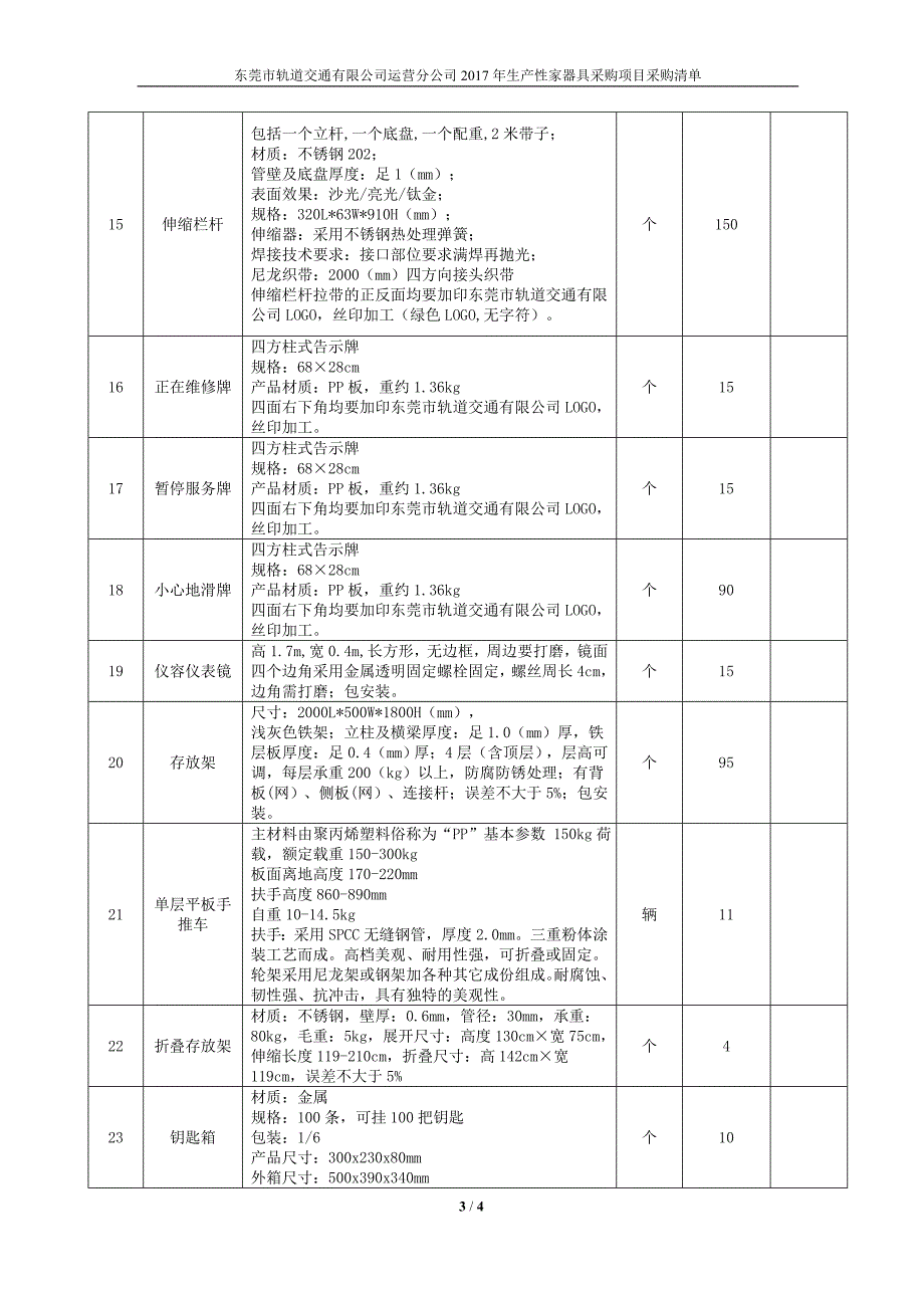 深圳地铁有限公司运营分公司_第3页