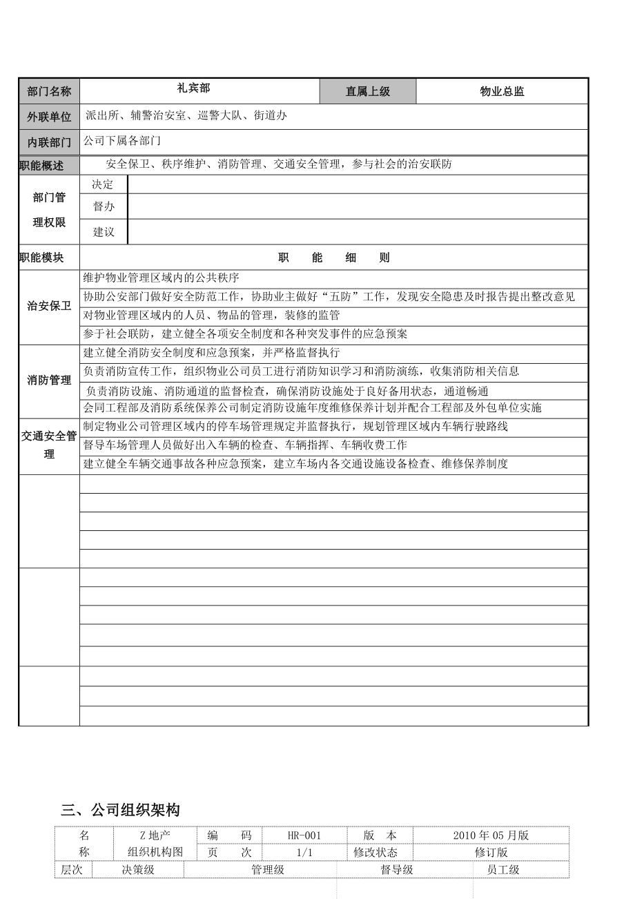 某物业公司礼宾部工作手册_第2页