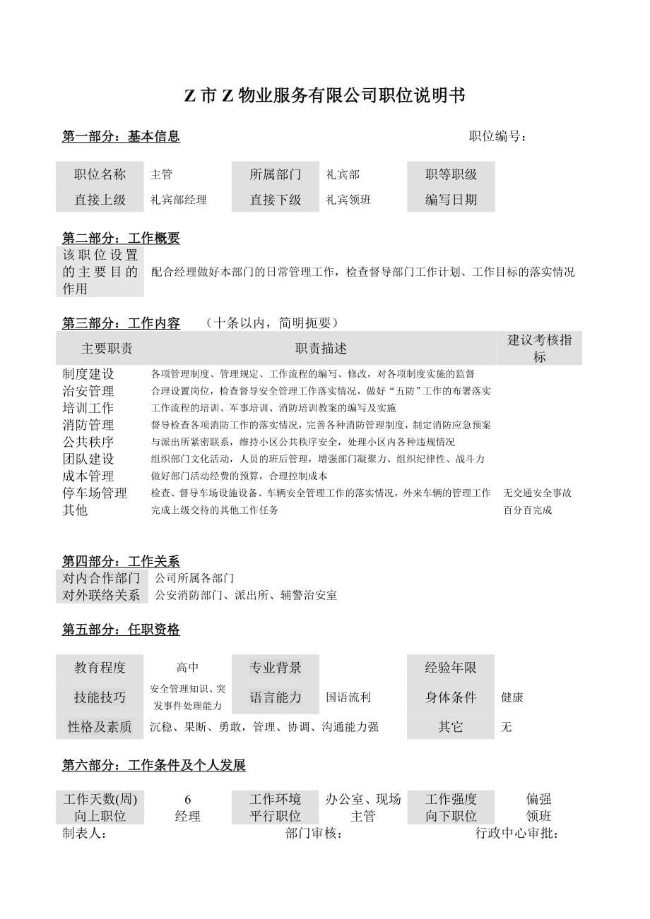 某物业公司礼宾部工作手册_第5页