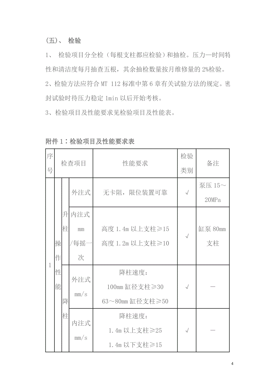 单体液压支柱维修规程课件_第4页