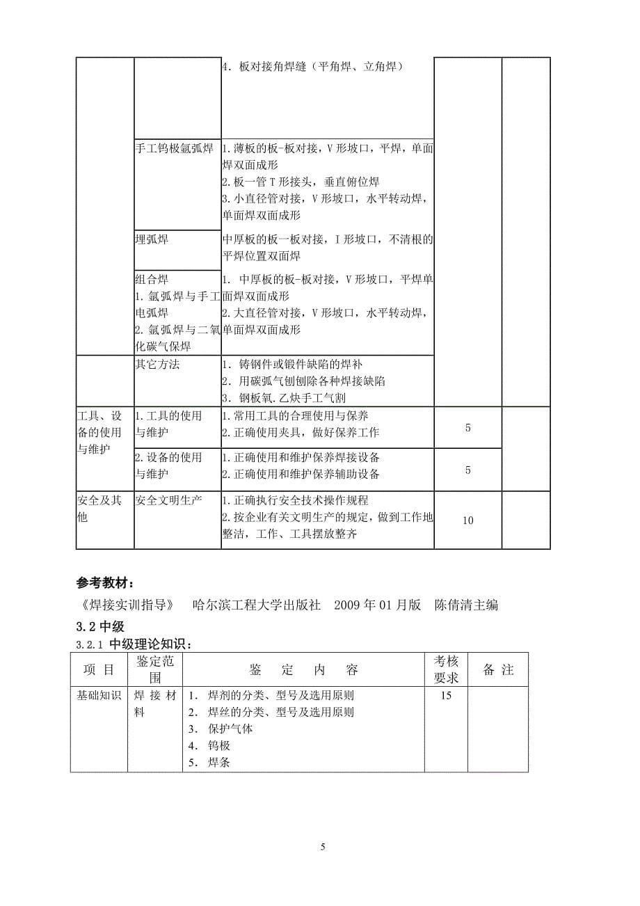 深圳职业技能鉴定船舶焊工考核大纲(1)_第5页