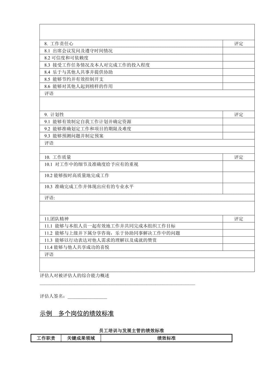 某公司绩效考核与薪酬激励形式_第5页