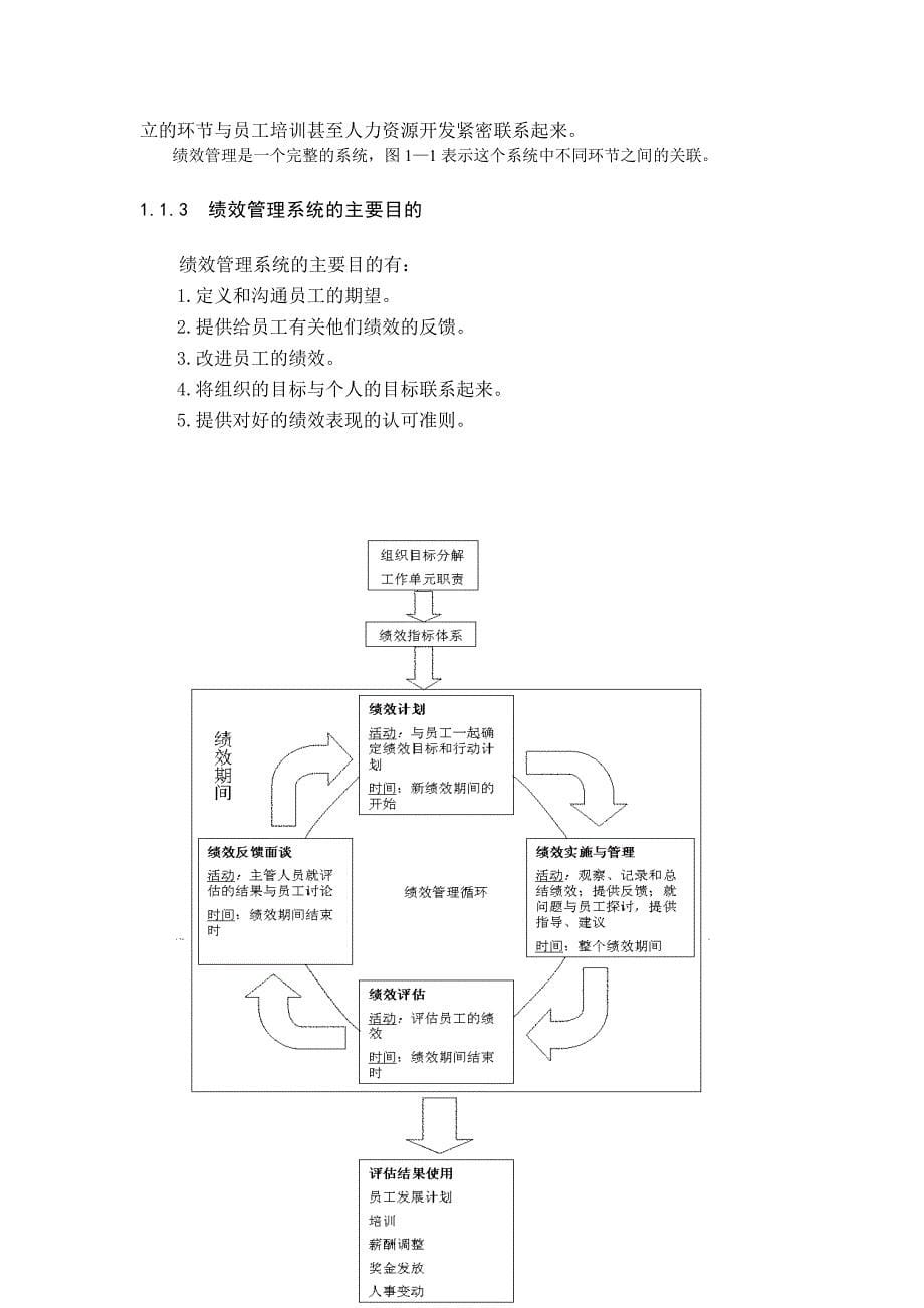 某公司绩效管理体系研讨与策划方案_第5页