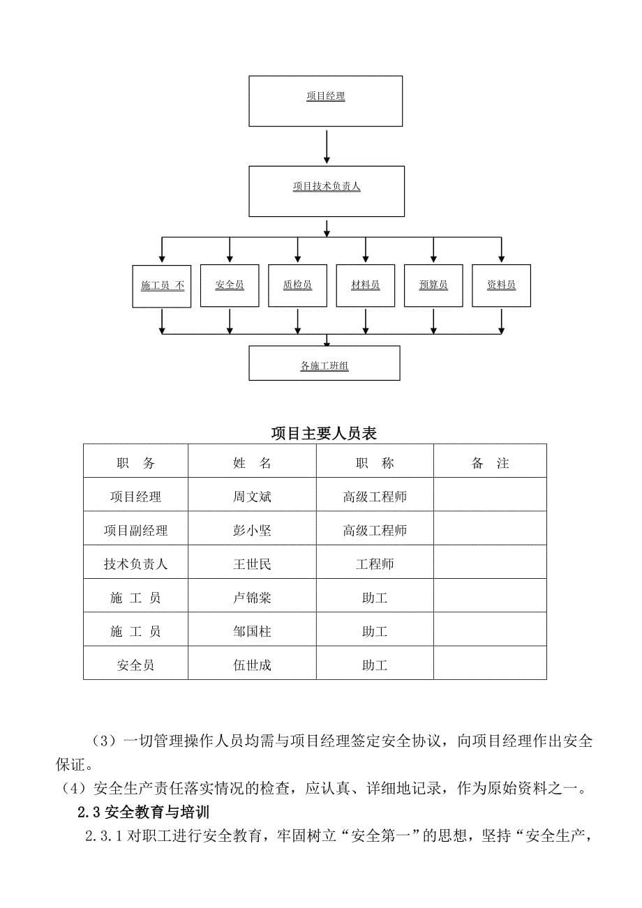 安全生产责任制和责任制的分解及考核办法修_第5页