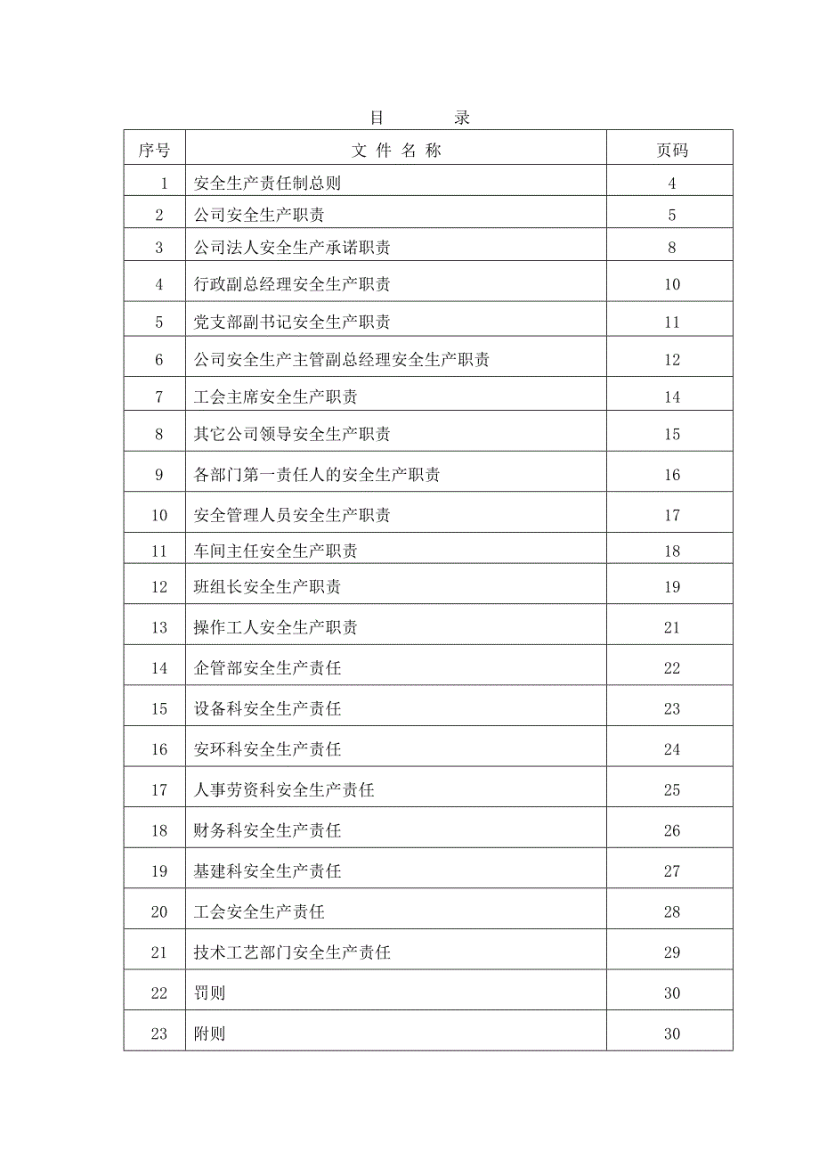 某化工机械公司安全岗位职责汇编_第3页