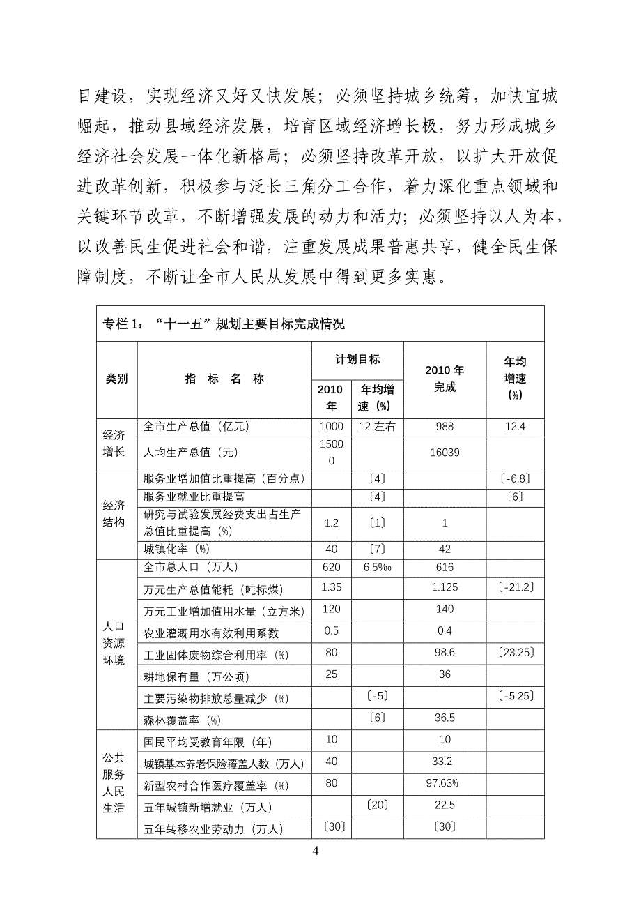 安庆市国民经济和社会发展第十二个五年规划纲要(1)_第4页