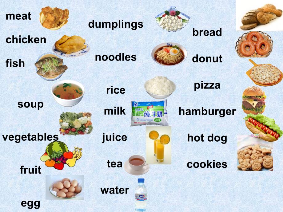 【推荐】Lesson 21 My Favourite Food(课件).ppt_第2页