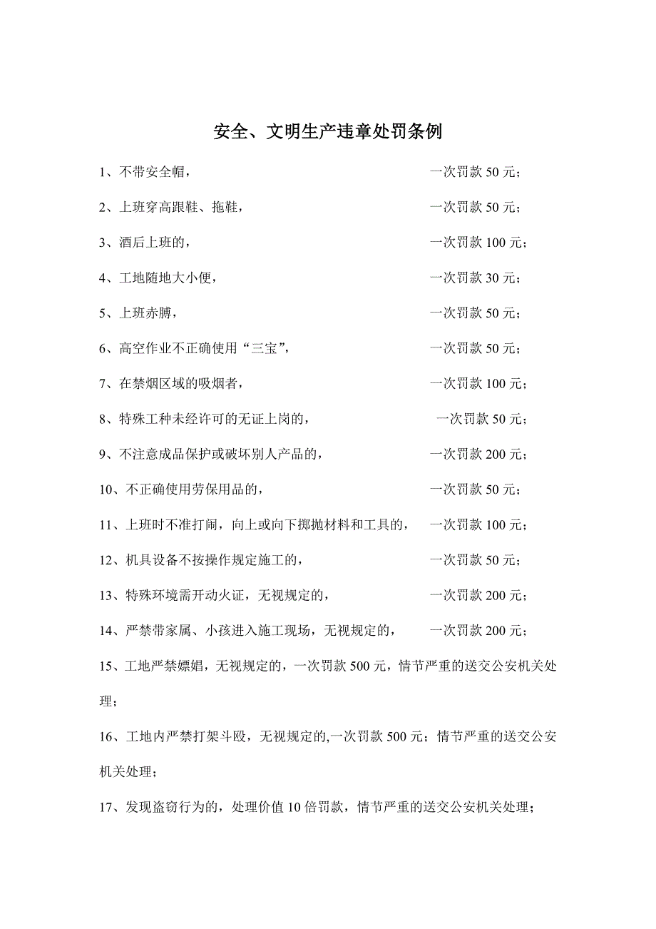 安全、文明生产违章处罚条例剖析_第1页