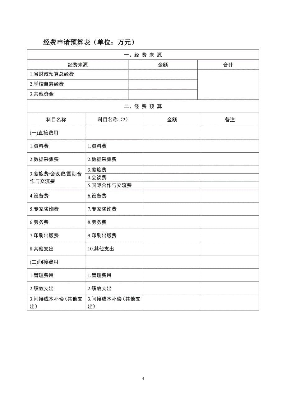 安徽高等学校人文社会科学研究项目_第5页