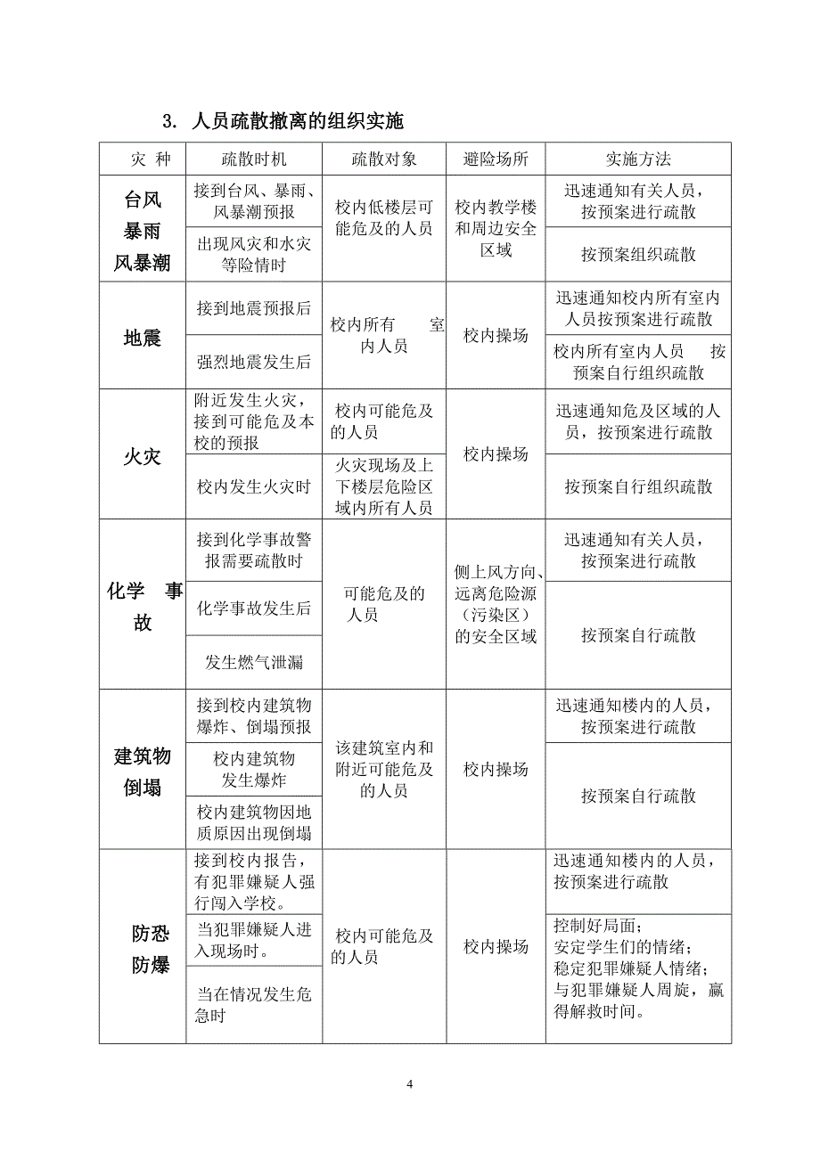 社区突发公共事件人员防护应急编制(精)_第4页