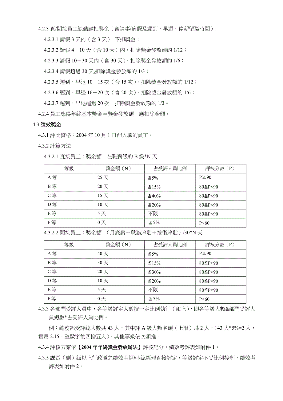 某电子厂年终奖金发放办法_第2页