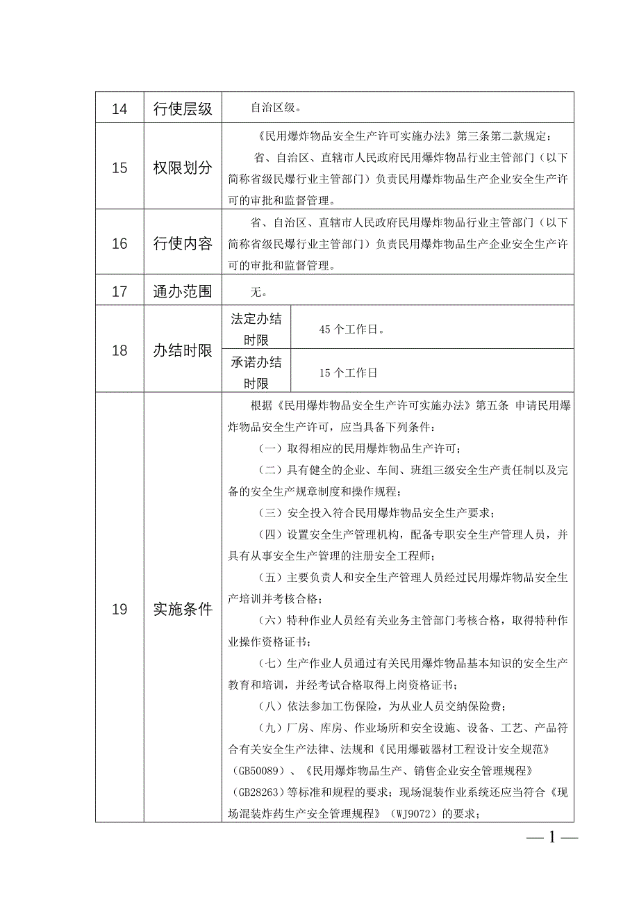 民用爆炸物品安全生产许可_第2页