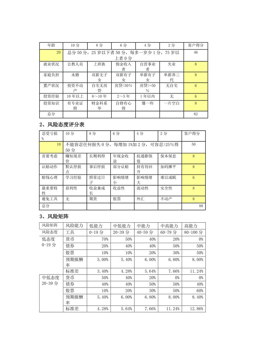 家庭基本情况分析_第4页