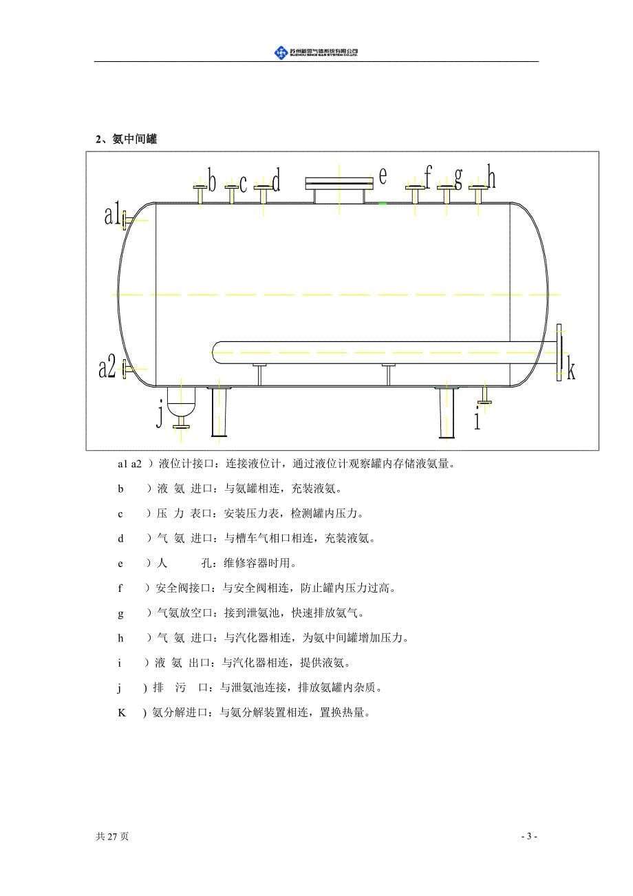 液氨系统调试手册.._第5页