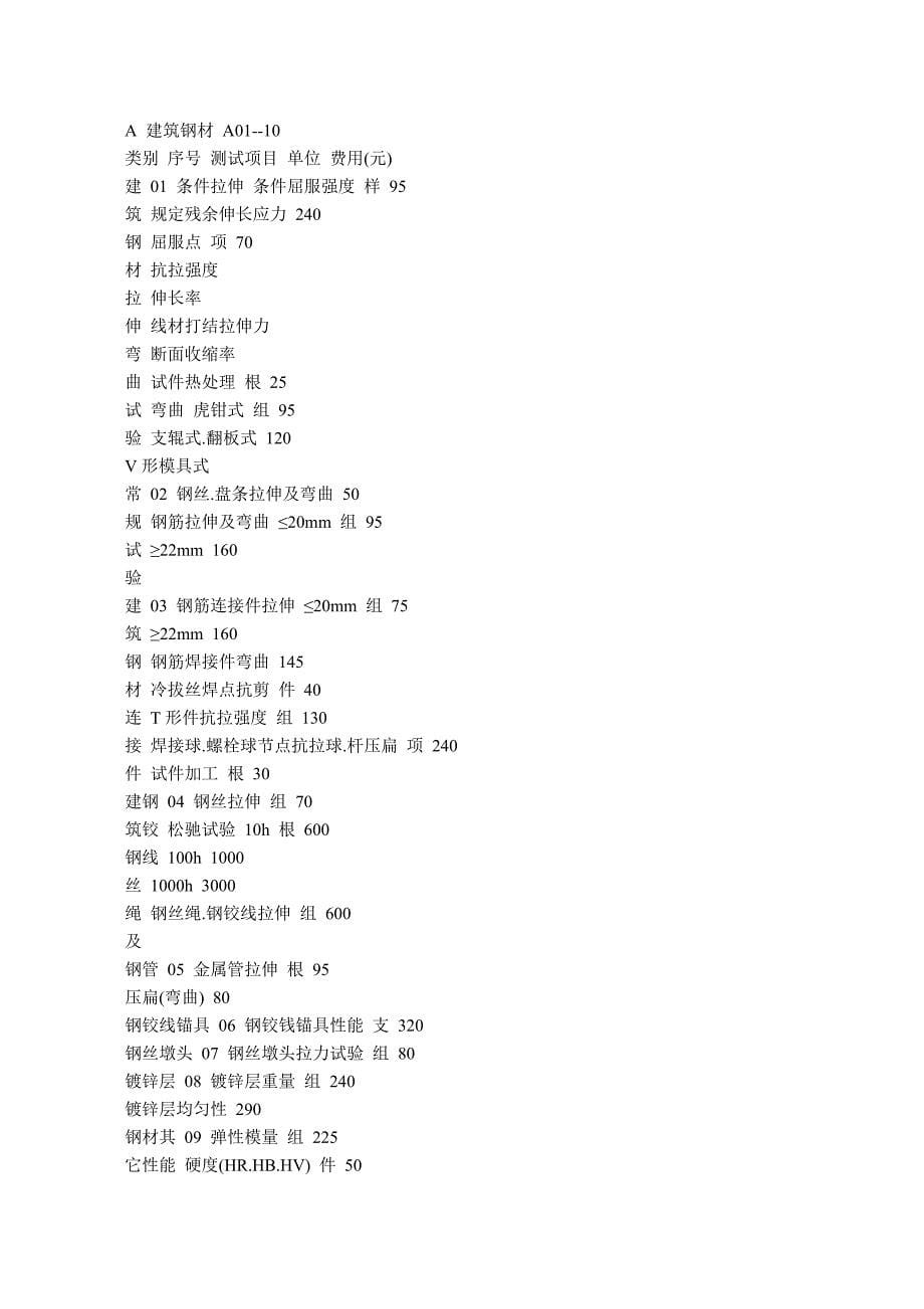 河北宏星工程质量材料检验收费标准-河北工程检测_第5页