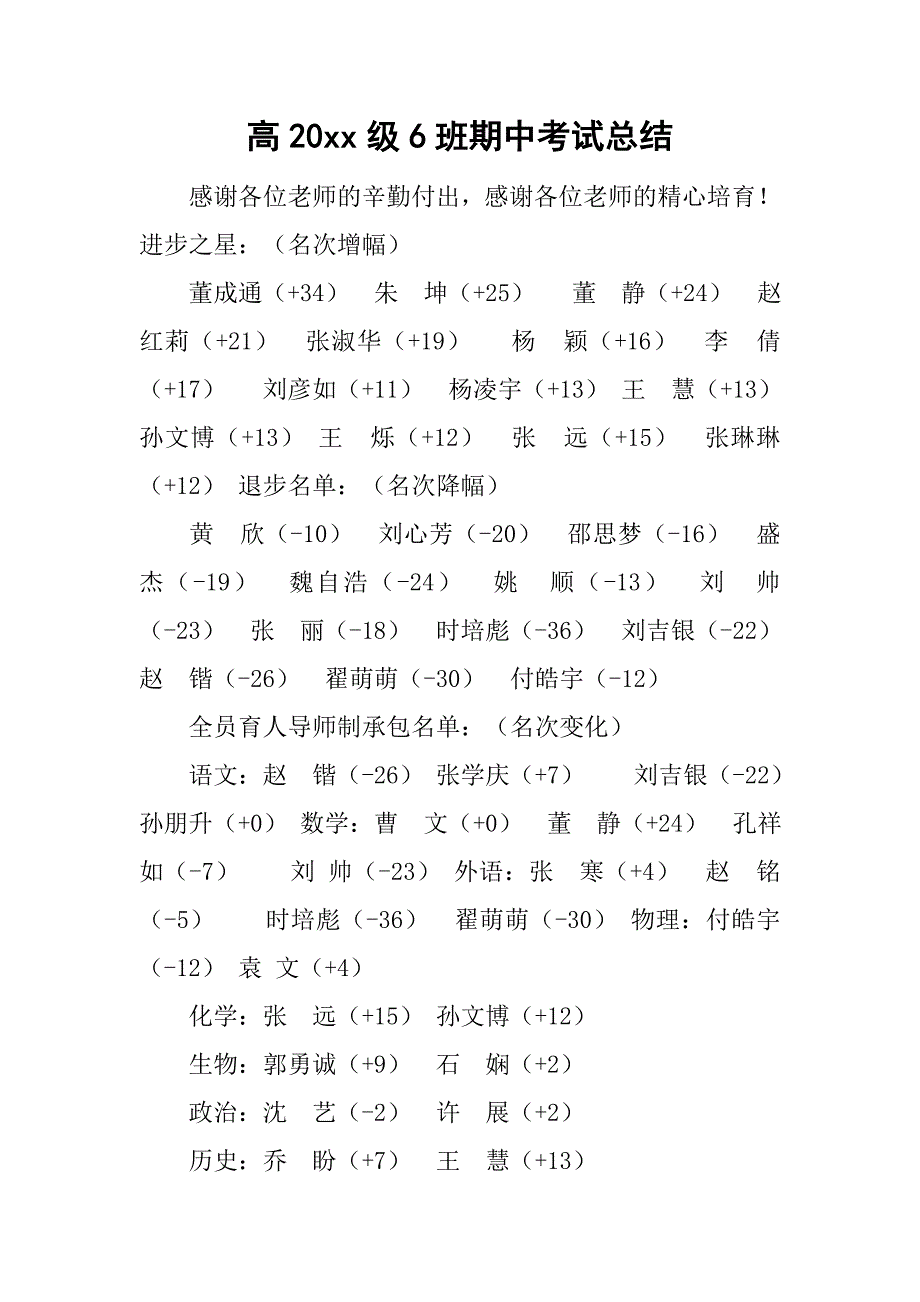 高20xx级6班期中考试总结_第1页