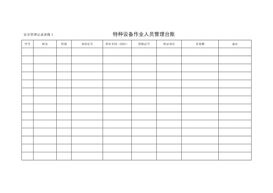 安全管理记录表格1特种设备作业人员管理台账_第1页