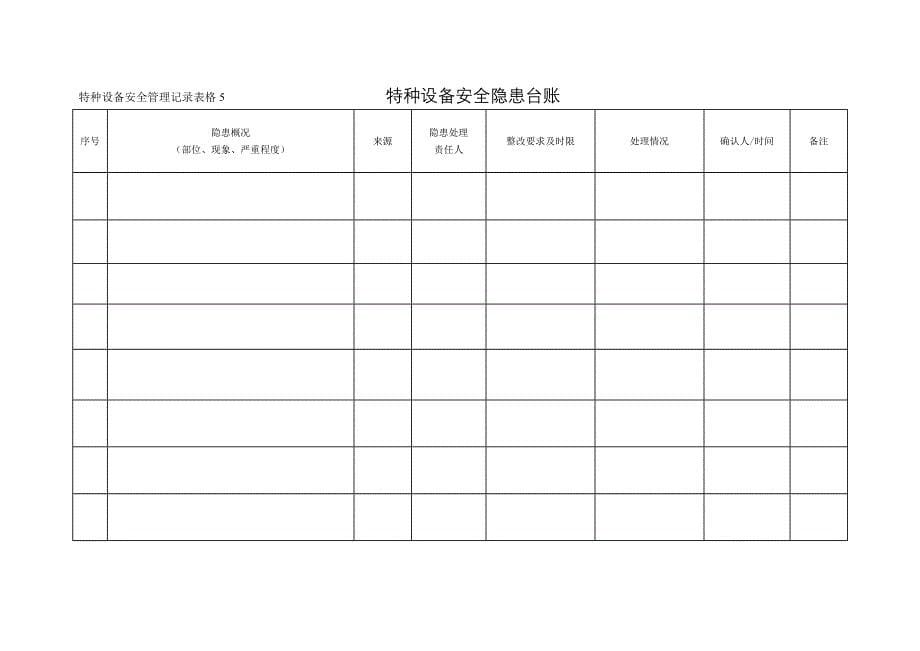 安全管理记录表格1特种设备作业人员管理台账_第5页