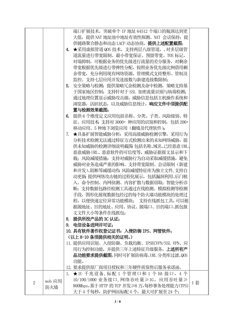 安徽人民防空办公室门户网站建设_第3页