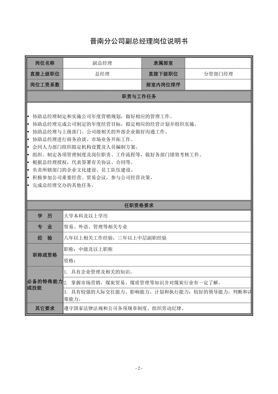 晋南公司总经理岗位说明书_第2页