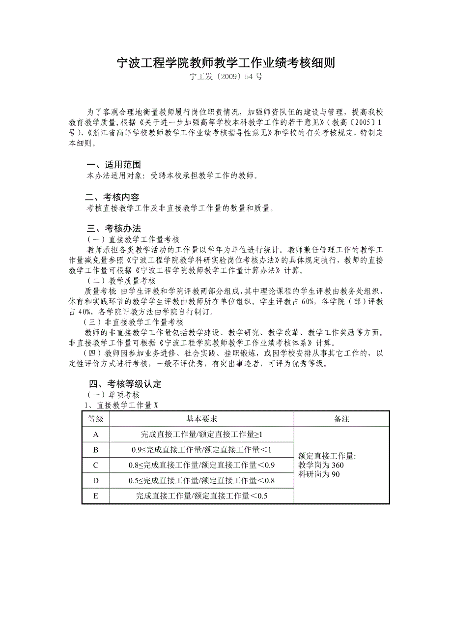 杭州电子科技大学教师教学工作业绩考核办法_第1页