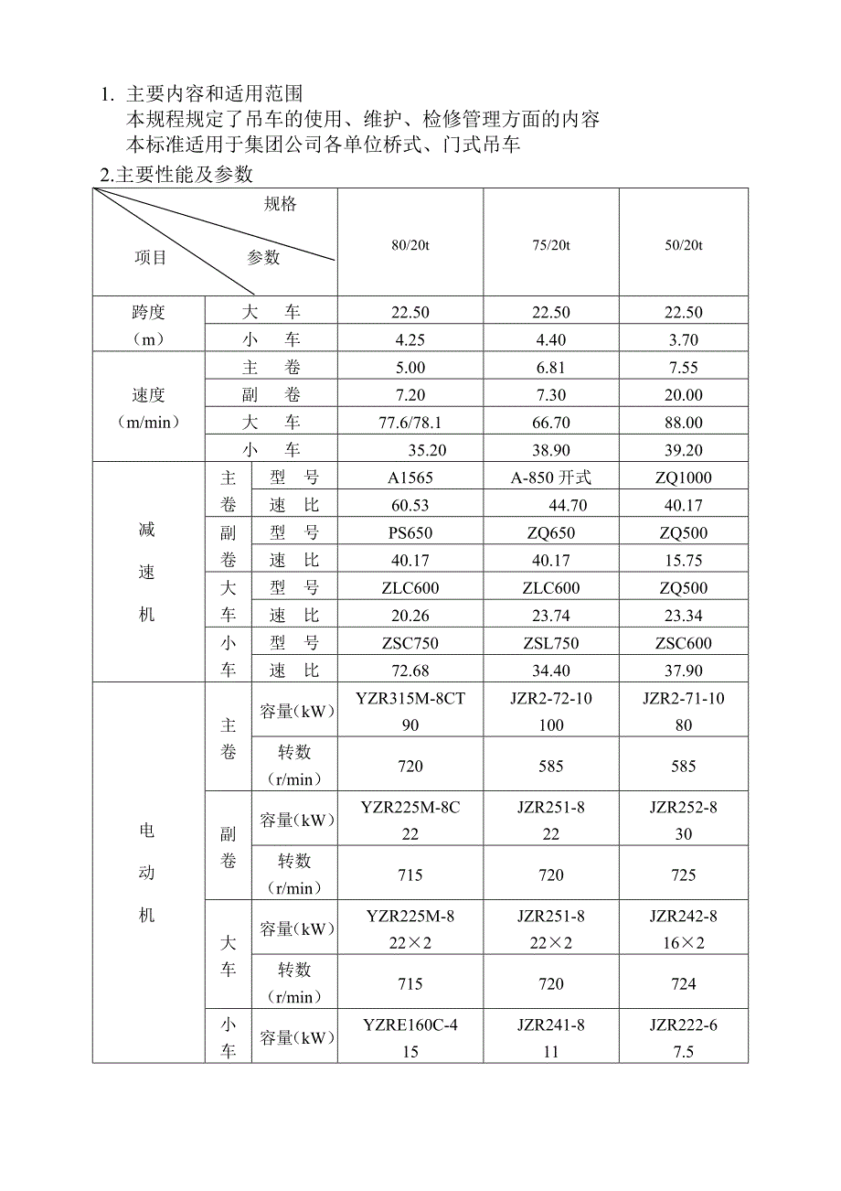 吊车使用、维护、检修规程_第3页