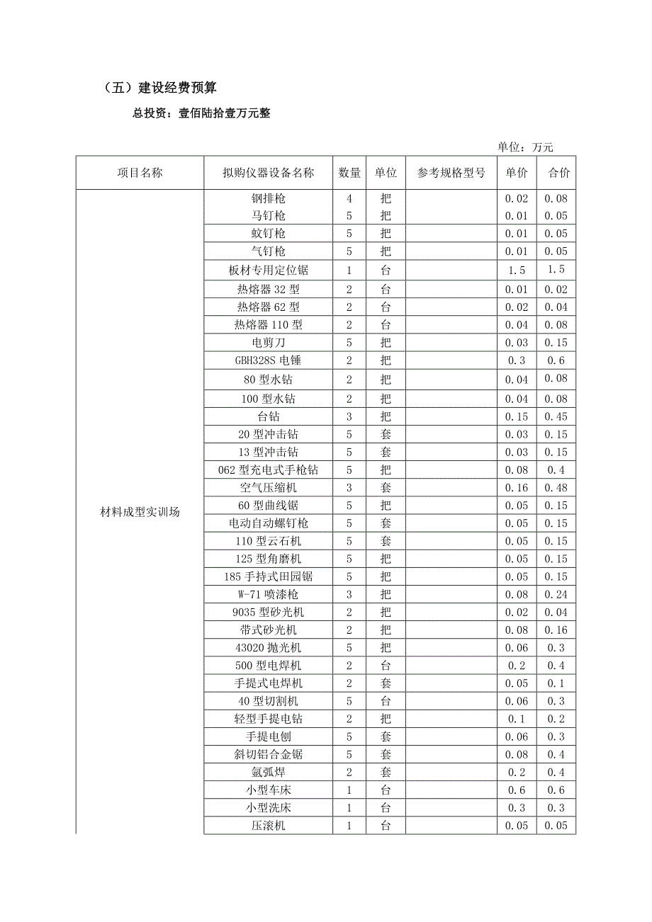 美术系实训室建设规划_第4页