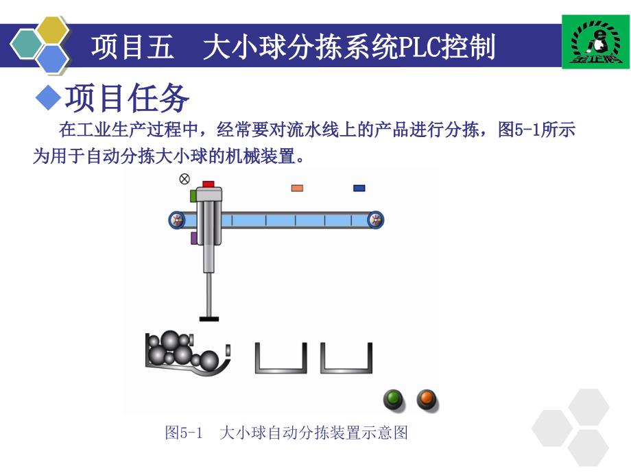 项目五  大小球分拣系统plc控制_第3页