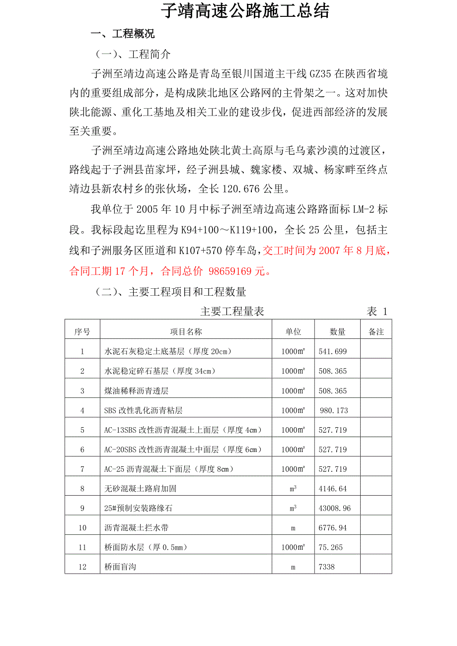 子靖高速公路施工总结_第1页