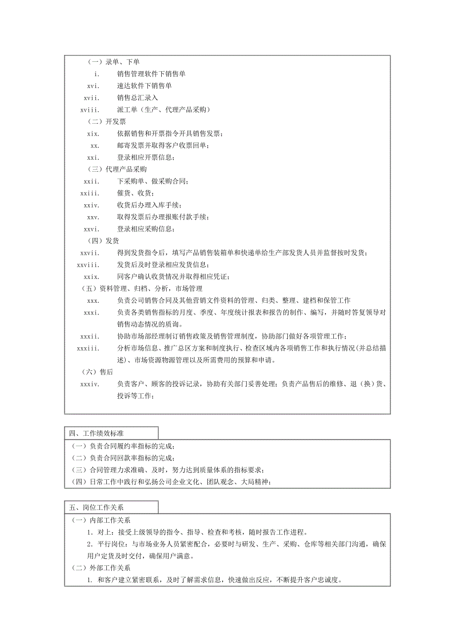 某电力设备有限公司岗位职责汇编_第4页